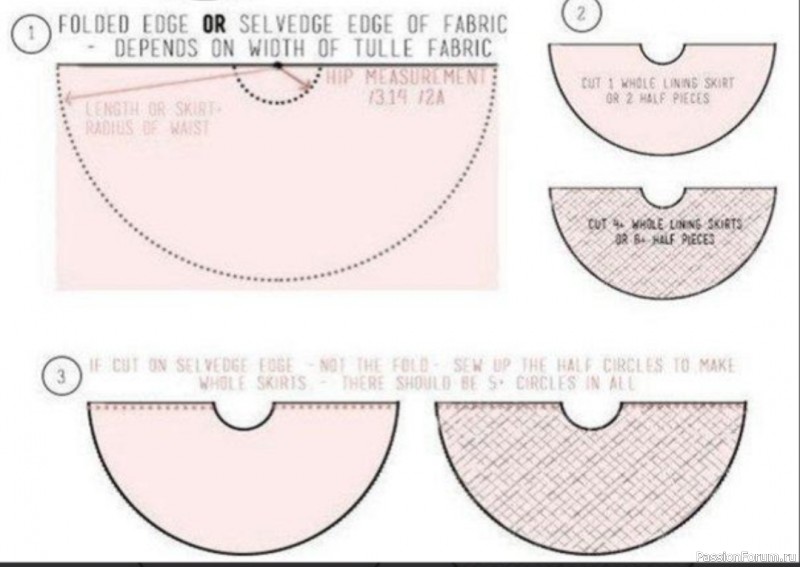 Простые способы пошить фатиновые юбки.