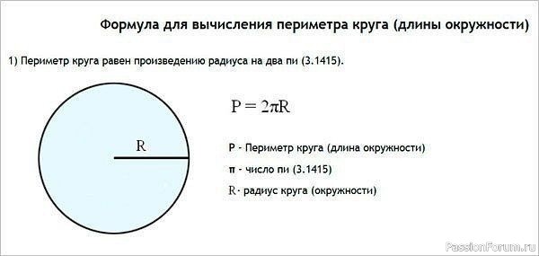 Платье с юбкой бочонок