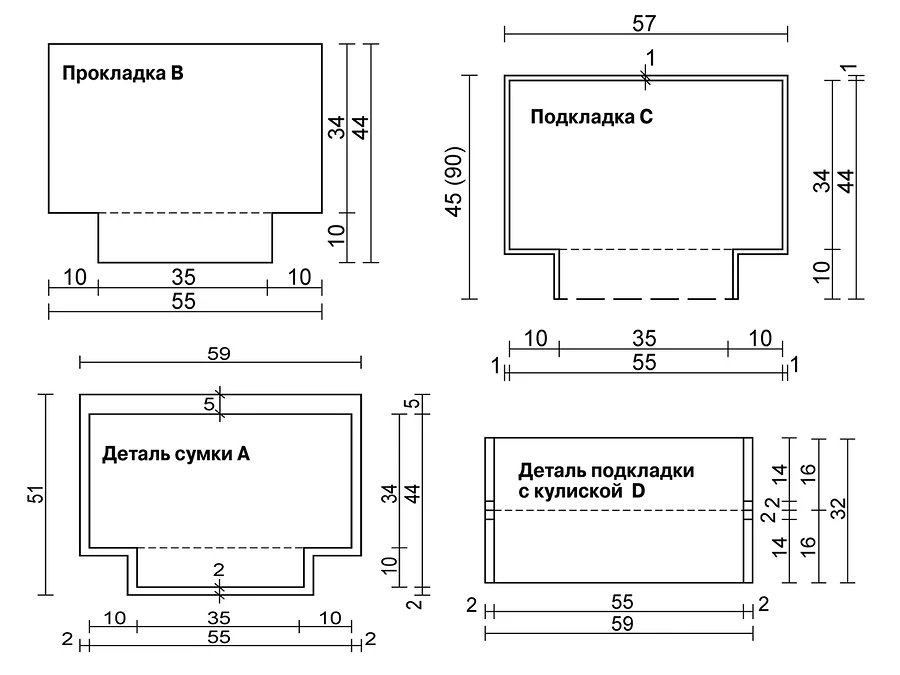 Как сшить сумку для пикника из вельвета в крупный рубчик