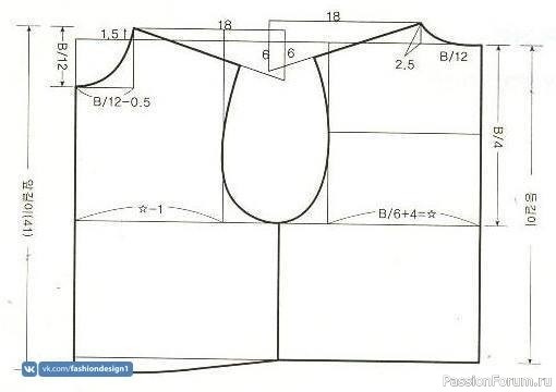 Нaкидки c кaпюшoнoм. Моделирование