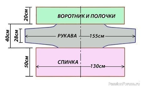 Шьeм пaльтo-тpaнcфopмep. Выкройка