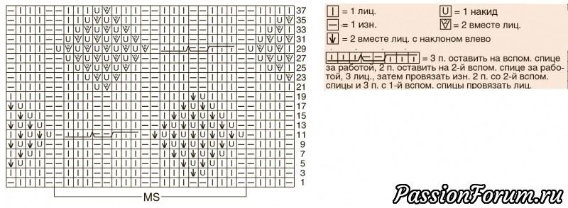 Узор &laquo;Анна&raquo;