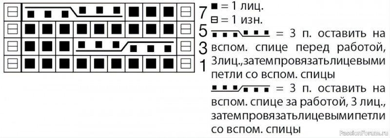 Жакет и брюки спицами для малыша. Описание