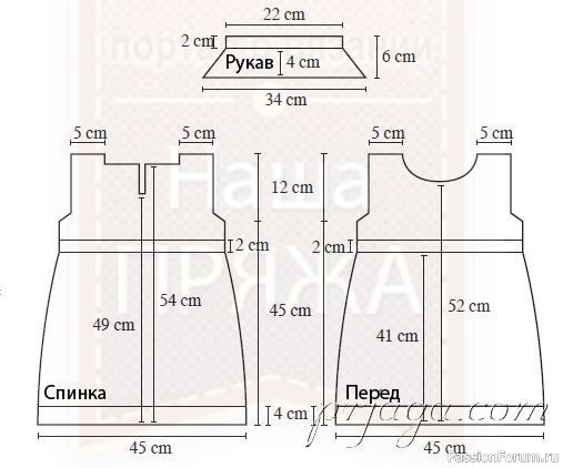 Платье для девочки до года. Описание