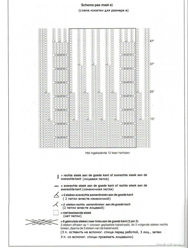 Серое вязаное платье для девочки