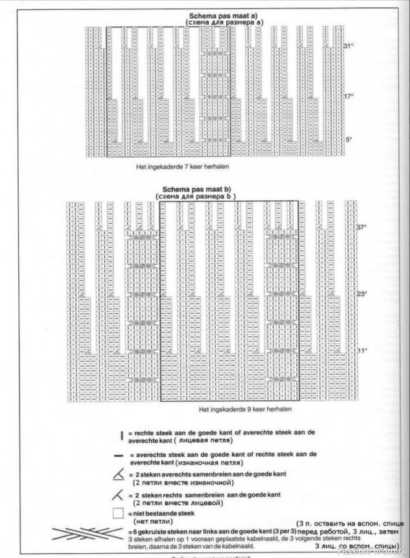 Серое вязаное платье для девочки