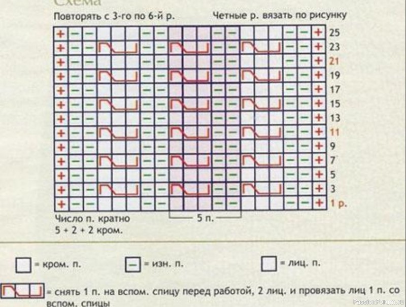 Вязаный жакет для девочки