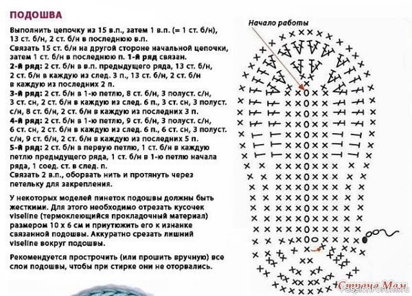 Бaшмaчки крючком. Схема