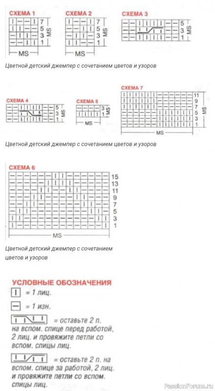 Цветной детский джемпер с сочетанием цветов и узоров
