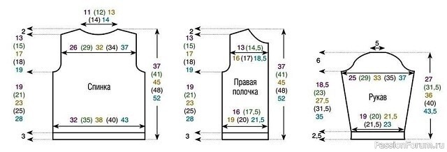 Жакетик ребенку