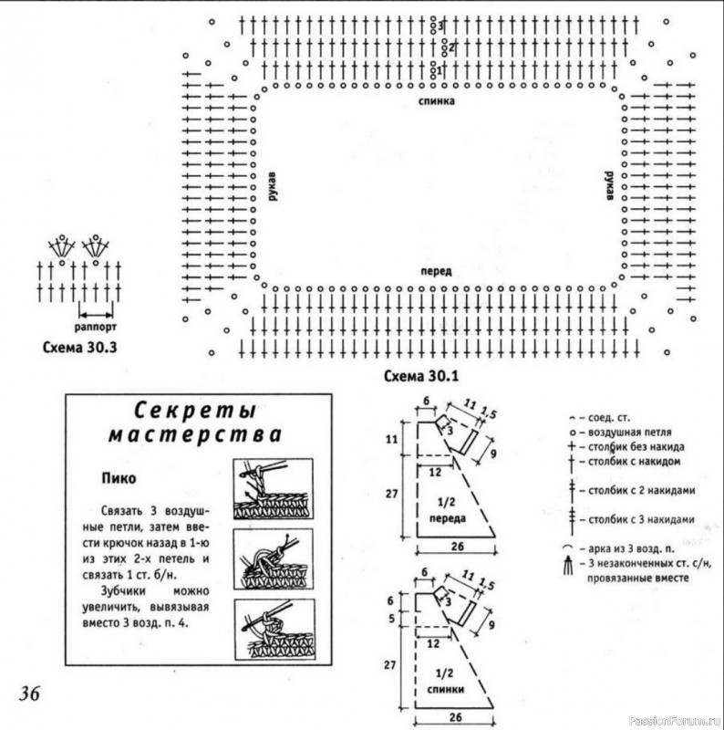 Ажурное платье для малышки (2-3 года)