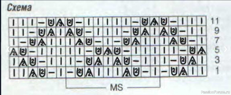 Ажурный розовый пуловер вязание для девочки