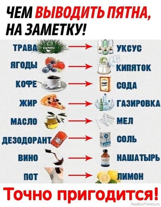 Маленькие хитрости. Чем выводить пятна