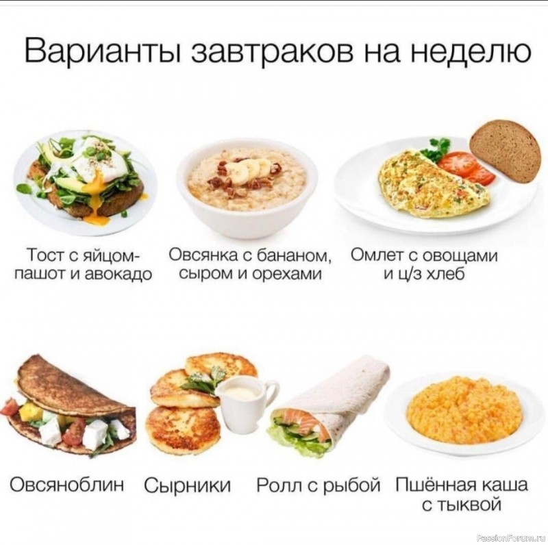 Завтраки, обеды, перекусы и ужины на неделю