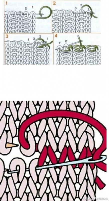 Детские штанишки спицами. Описание