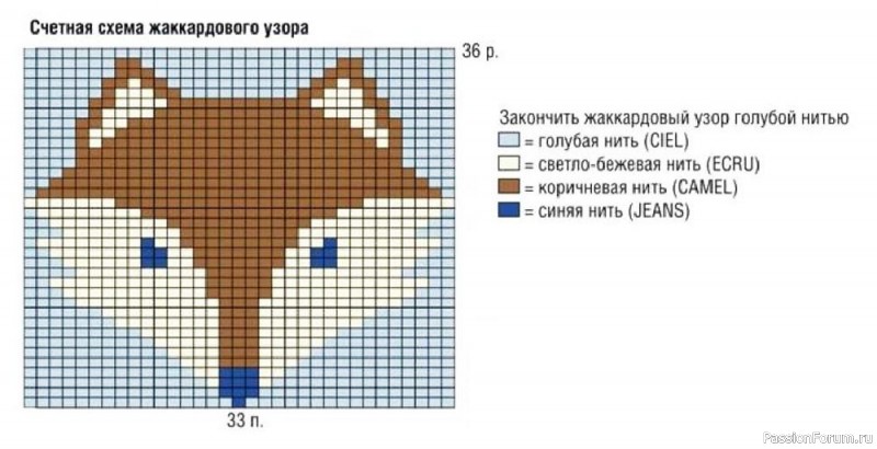 Пуловер жаккардом, шапочка, пинетки для малыша. Схема