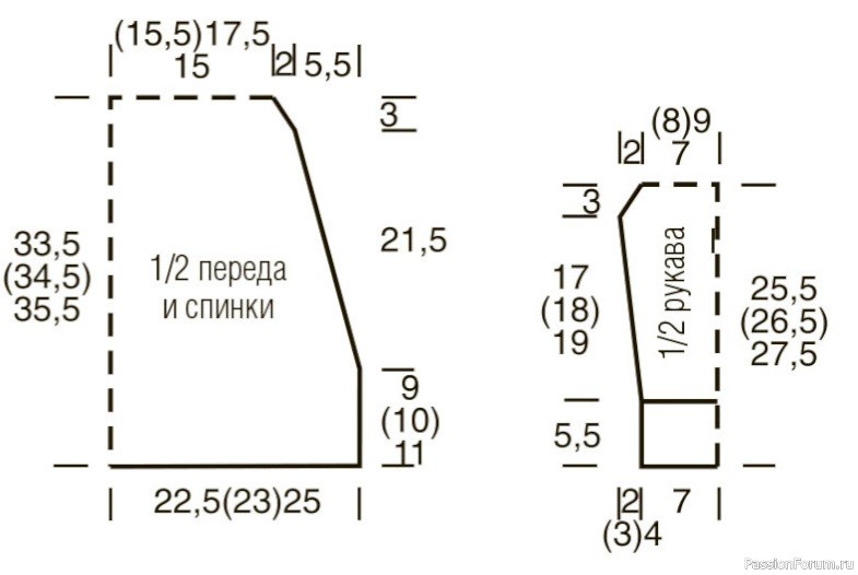 Платье горчичного цвета для девочки. Схема