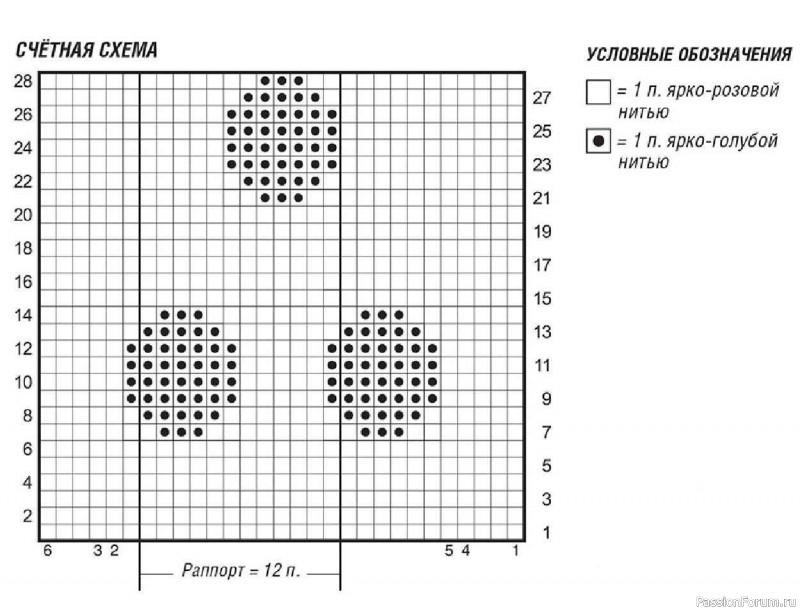 Теневой узор спицами схема и описание