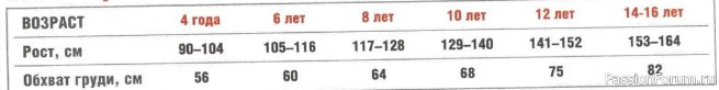 Цветной детский джемпер с сочетанием цветов и узоров