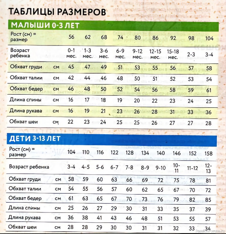 Кофточка для девочки на 4 размера от 2-х до 8-ми лет