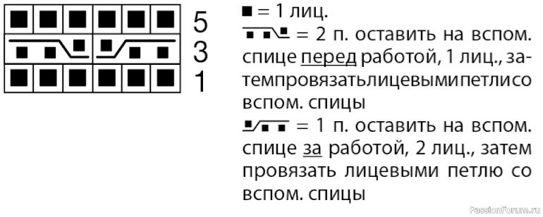 Голубой вязаный комплект спицами для малыша. Описание