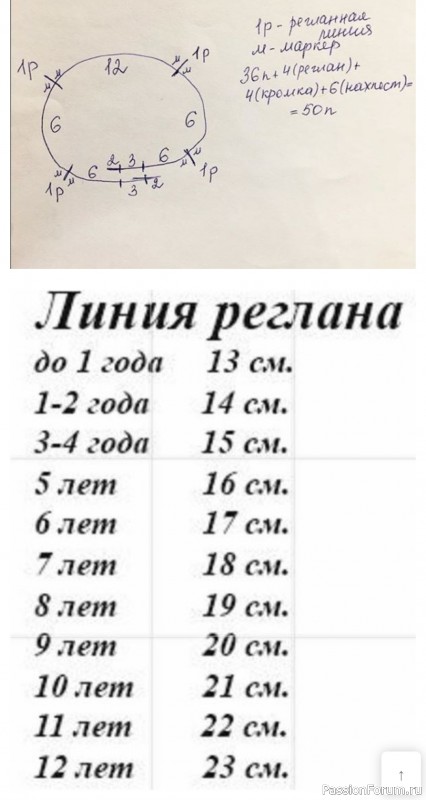 Детский кардиган с ушками. Описание