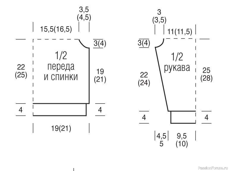 Детский джемпер с узором «Лягушки». МК