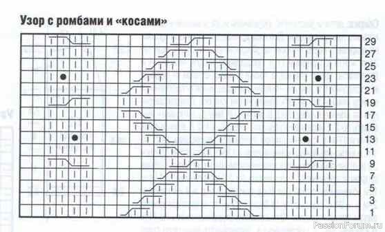 Желтый пуловер с капюшоном для девочки. Описание