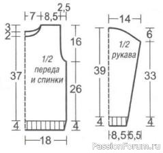 Цветной детский джемпер с сочетанием цветов и узоров