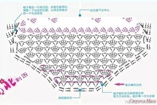 Детское платье крючком. Схемы