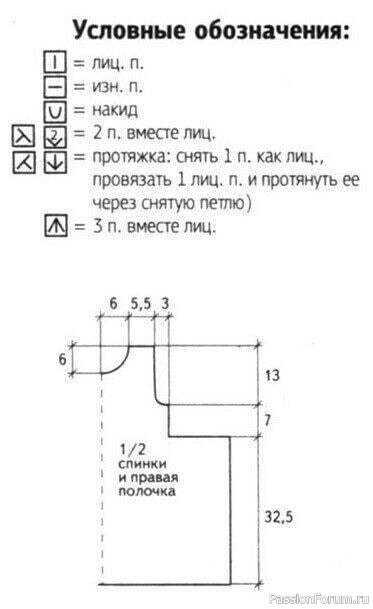 Идеи детских кофточки и сарафанчика