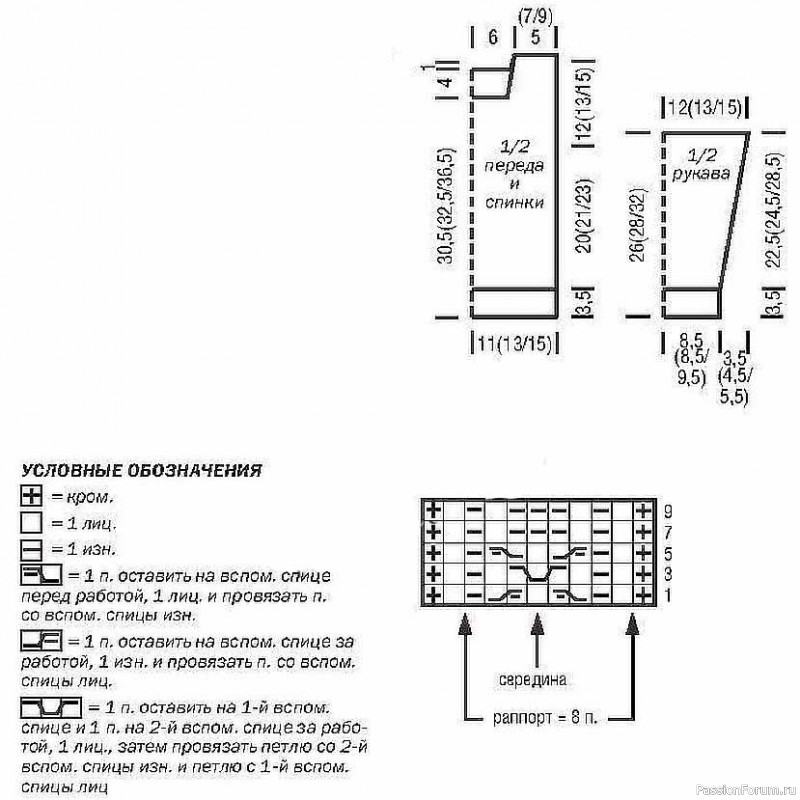 Стильный свитер для мальчика с шарфом