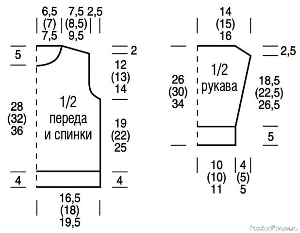 Двухцветный пуловер с косами спицами. Схема