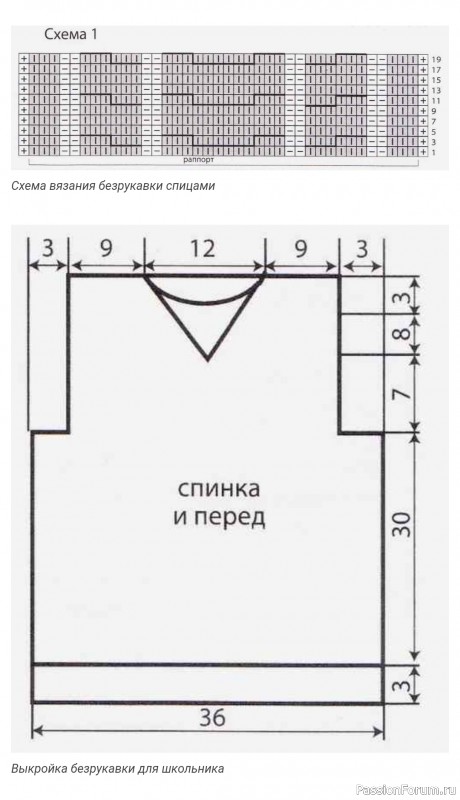 Классическая безрукавка для школьника спицами