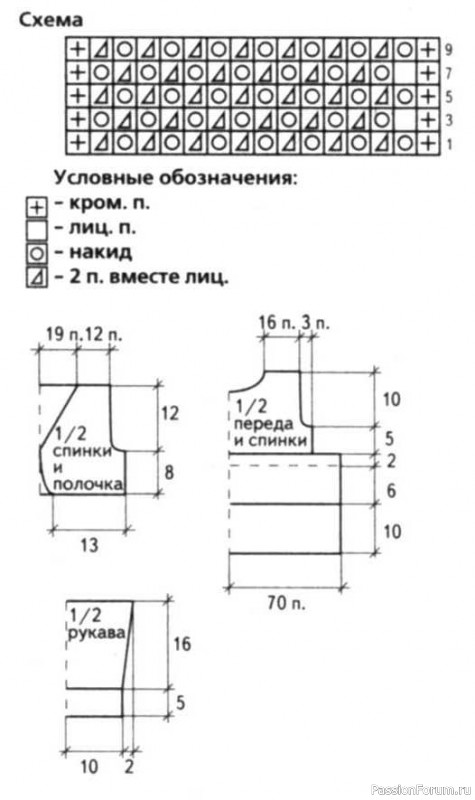 Розовый комплект для малышки. Описание и схемы