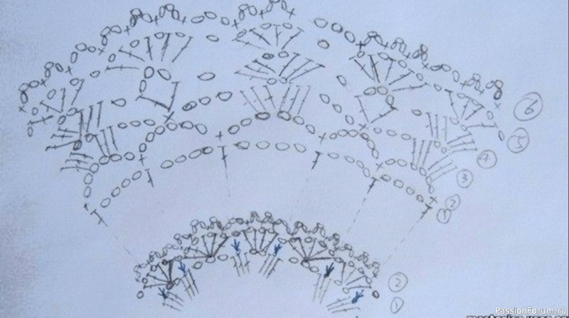 Праздничное платье для девочки. Схемы
