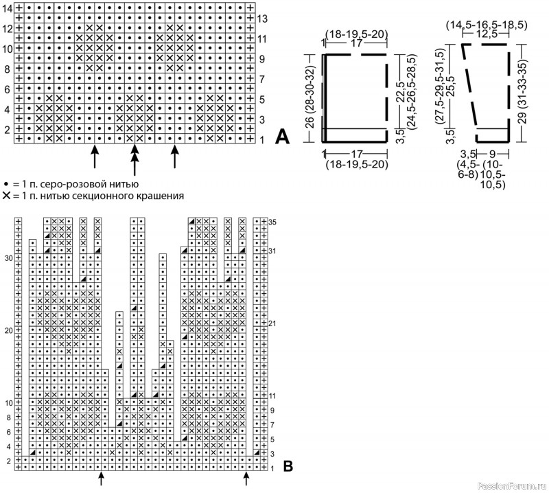 Детский жакет спицами с орнаментом на кокетке