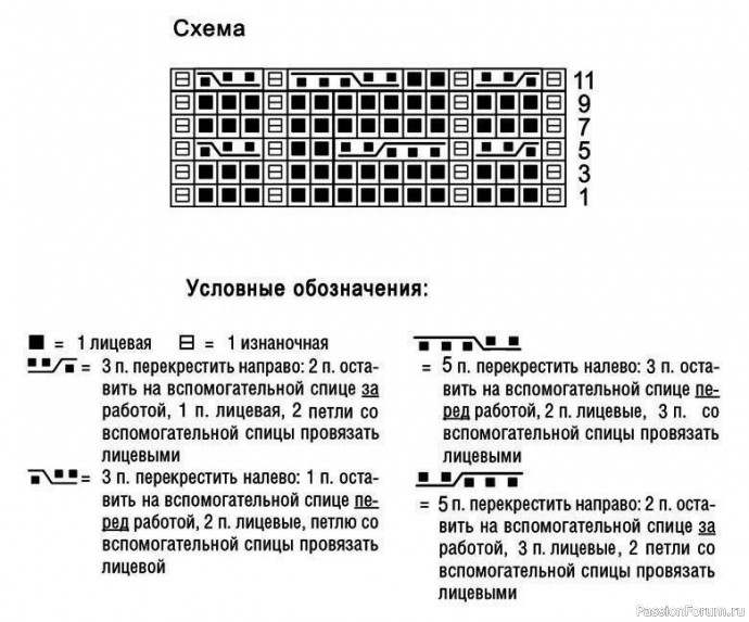 Кардиган с узором из кос для девочки