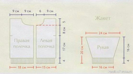 Комплект для малыша спицами