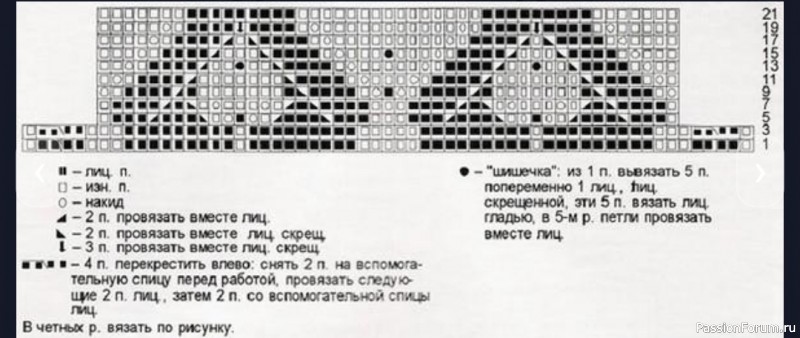 Белый ажурный жакет спицами