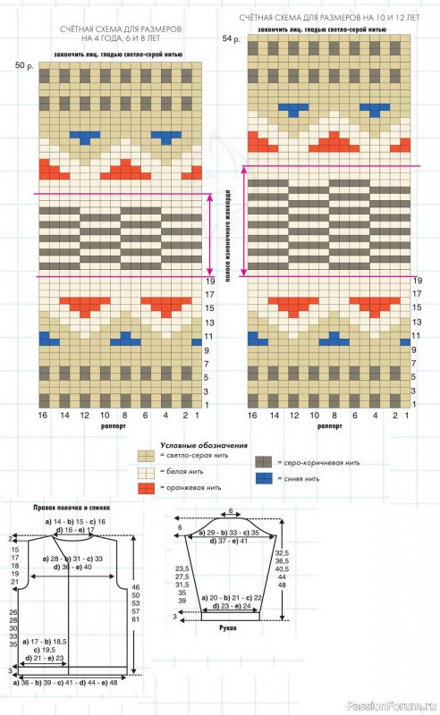 Детский жакет спицами с жаккардовым орнаментом