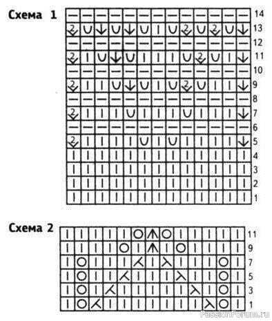 Идеи детских кофточки и сарафанчика