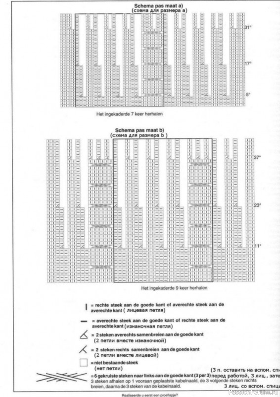 Серое вязаное платье для девочки