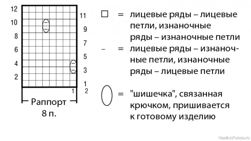 Детская кофта с цветными &laquo;шишечками&raquo;. Описание