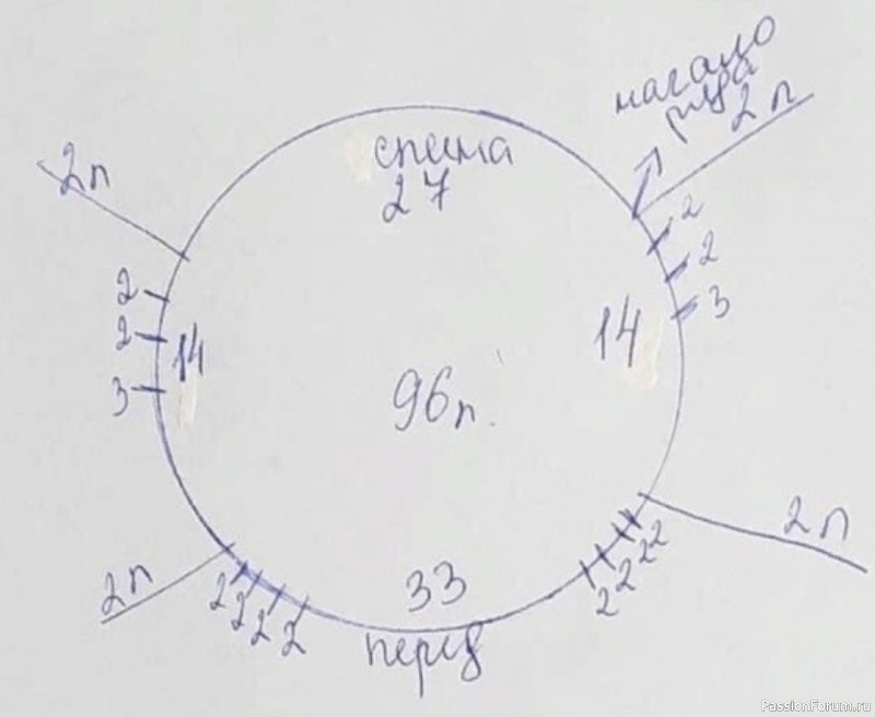Детская футболка с регланом. Схема