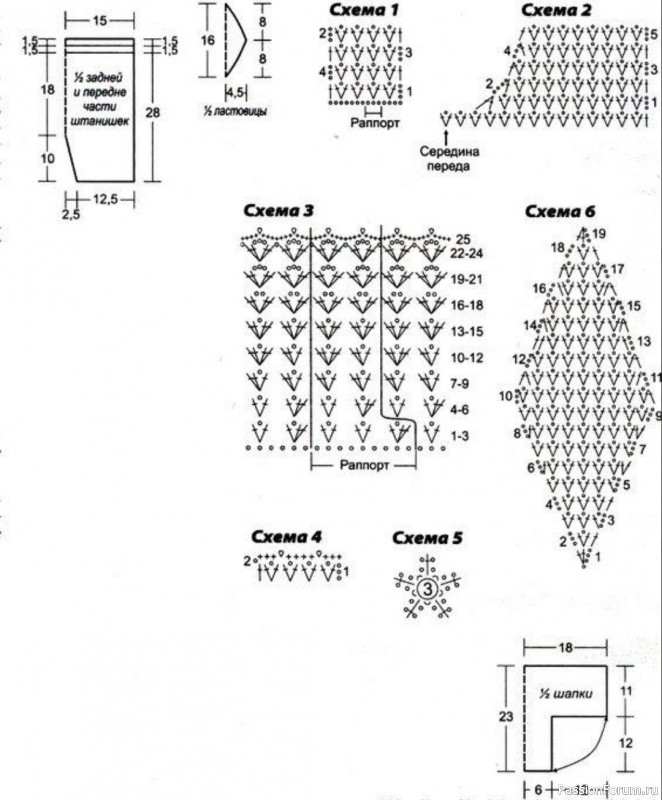 Вязаный комплект для малышки. Описание