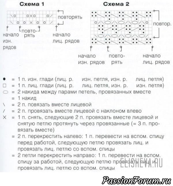 Узорчатое болеро для девочки