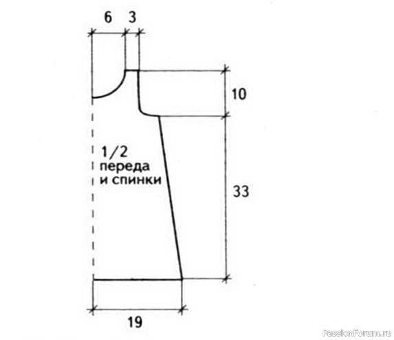 Сарафан с цыплятами. Описание
