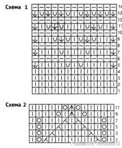 Синее детское платье. Описание и схема