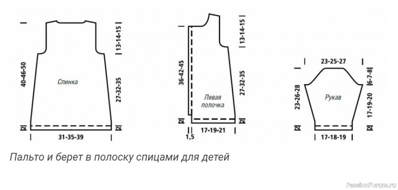 Пальто и берет в полоску для детей. Описание